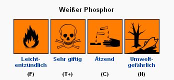 Weißer Phosphor - Bildquelle: Wikipedia