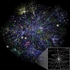 Visualisierung des Internets - Bildquelle: Wikipedia / The Opte Project