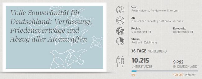 Online-Petition - Bildquelle: Screenshot-Ausschnitt openPetition Deutschland