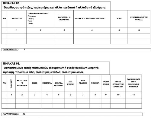 KTG - Steuerformular - Bildquelle: www.keeptalkinggreece.com