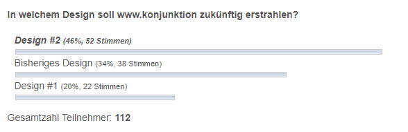 Ergebnis Umfrage ReDesign - Bildquelle: www.konjunktion.info