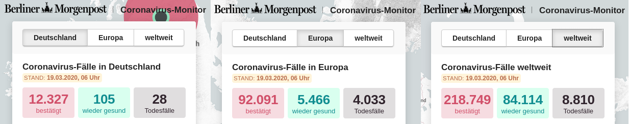 Fallzahlen Coronavirus per 19. März 2020 - Bildquelle: Screenshot-Montage Berliner Morgenpost / www.konjunktion.info